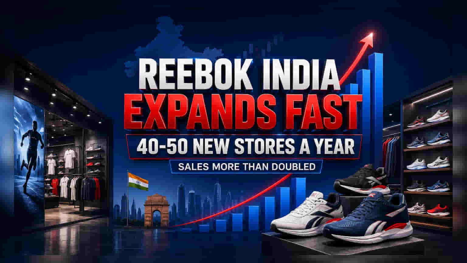 Reebok India: ABLBL அதிரடி வளர்ச்சி! 2 ஆண்டுகளில் விற்பனை இரட்டிப்பு, புதிய கடைகள் திறப்பு!