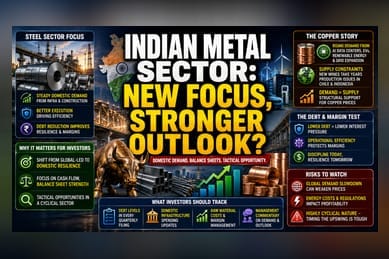 Metal Stocks: Why Investors Are Looking at a Tactical Shift