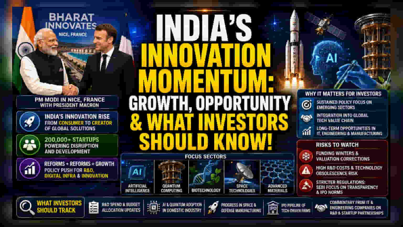 PM मोदी फ्रान्समध्ये म्हणाले: भारताच्या स्टार्टअप्सची जगभर हवा!