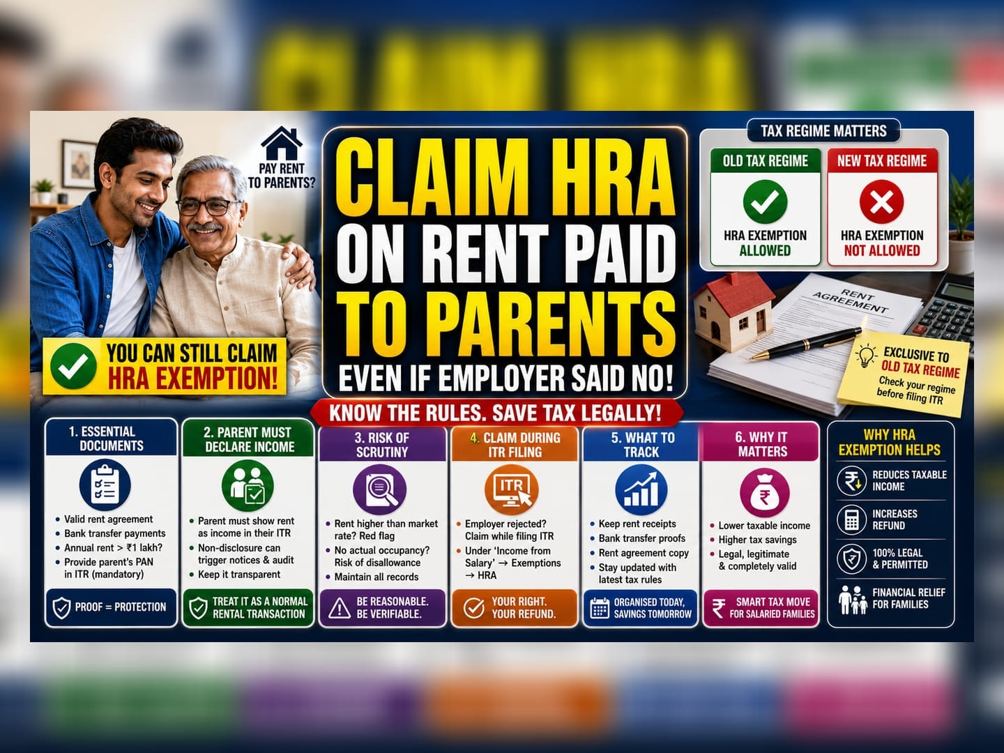 Claiming HRA for Rent Paid to Parents: Key Rules to Know