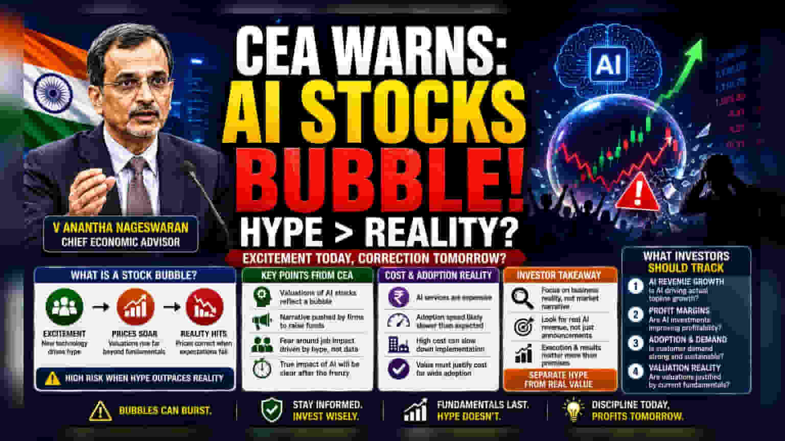 AI Stock Valuations: CEA Warns of Bubble Risk for Investors