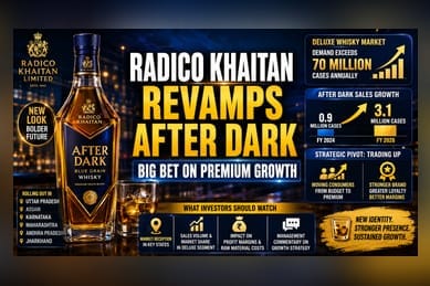 Radico Khaitan Revamps After Dark Whisky to Drive Premium Sales