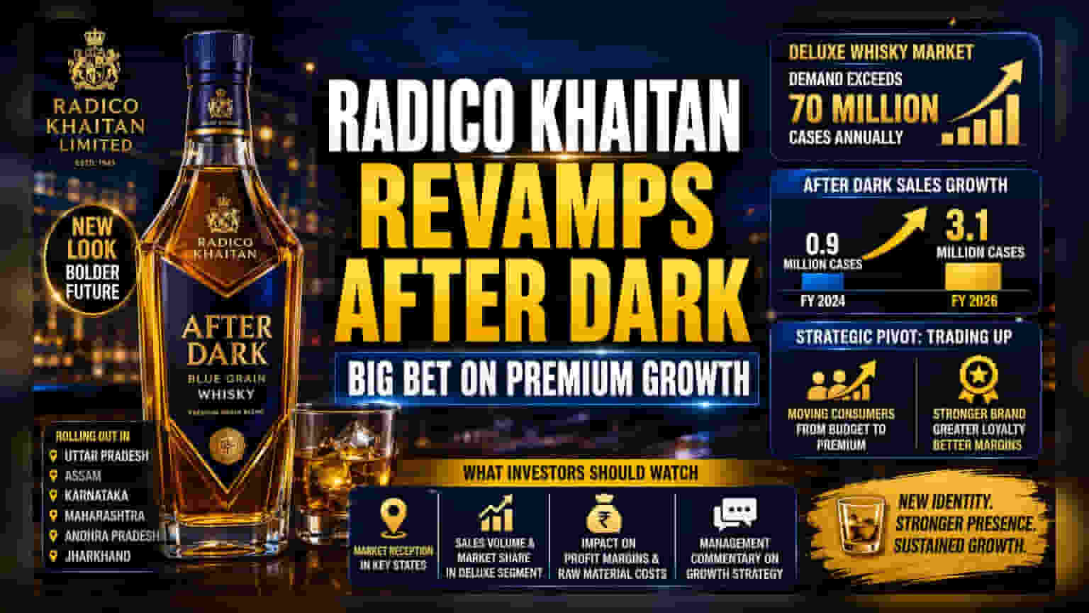 Radico Khaitan: After Dark Whiskyचं नवं रूप, प्रीमियम सेगमेंटमध्ये दमदार एन्ट्री!