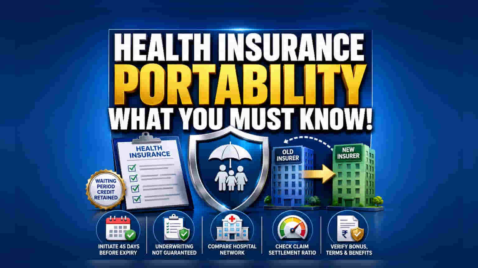 Health Insurance Portability: What to Know Before You Switch