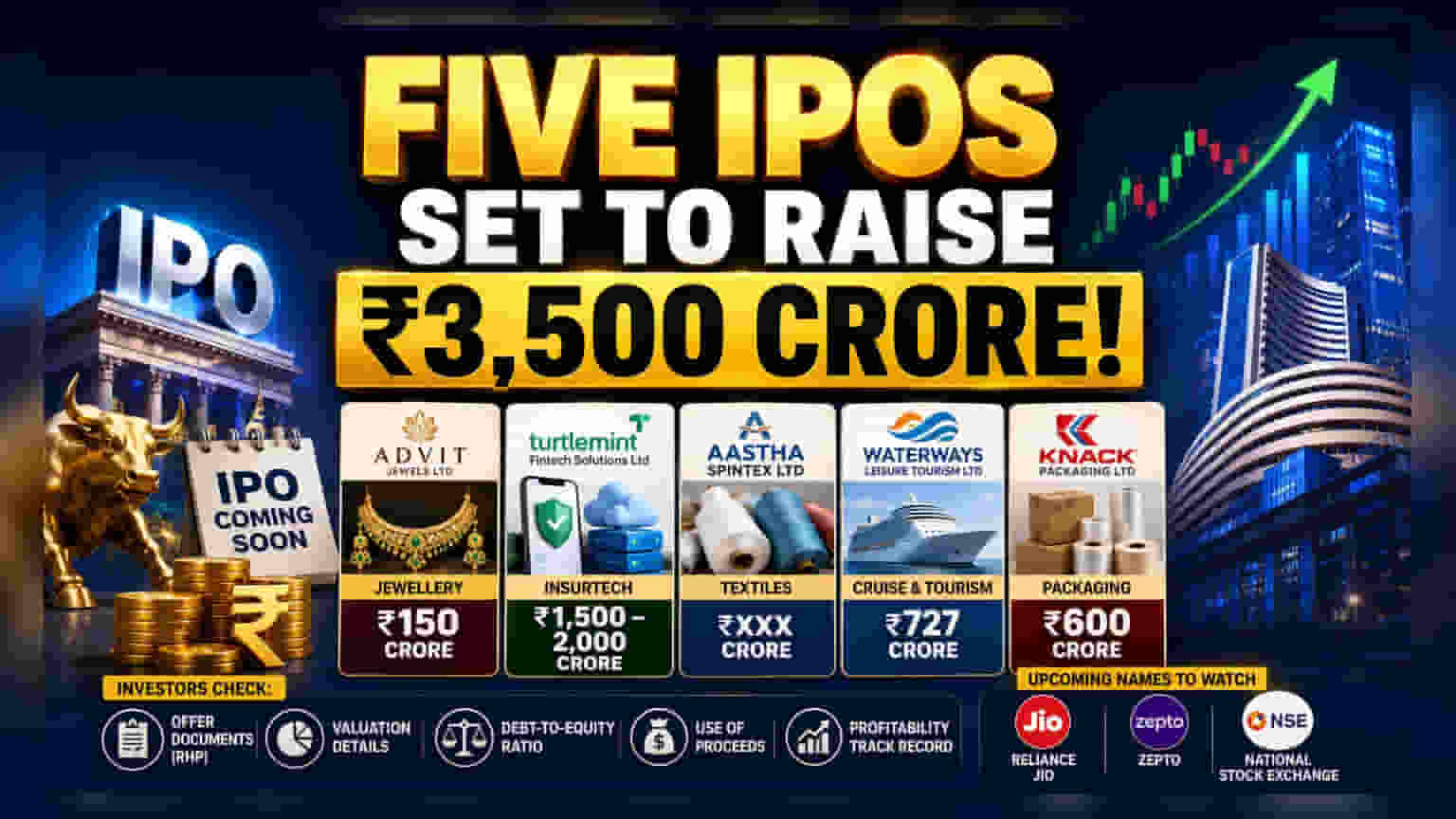 India's IPO Market Revives With 5 New Upcoming Issues
