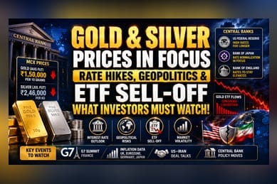 Gold, Silver Outlook: Central Bank Focus and Geopolitical Risks