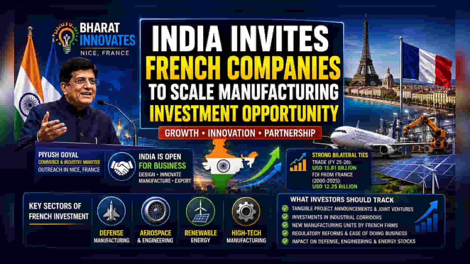 India Pitches Manufacturing Hub Status to French Investors