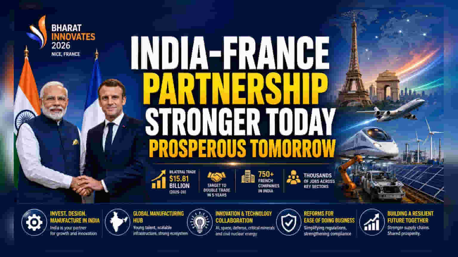 India Pitches to French Industry for Major Expansion