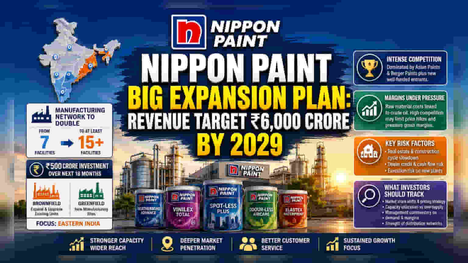 Nippon Paint चा भारतात मोठा विस्तार: गुंतवणूकदारांसाठी काय आहे अर्थ?