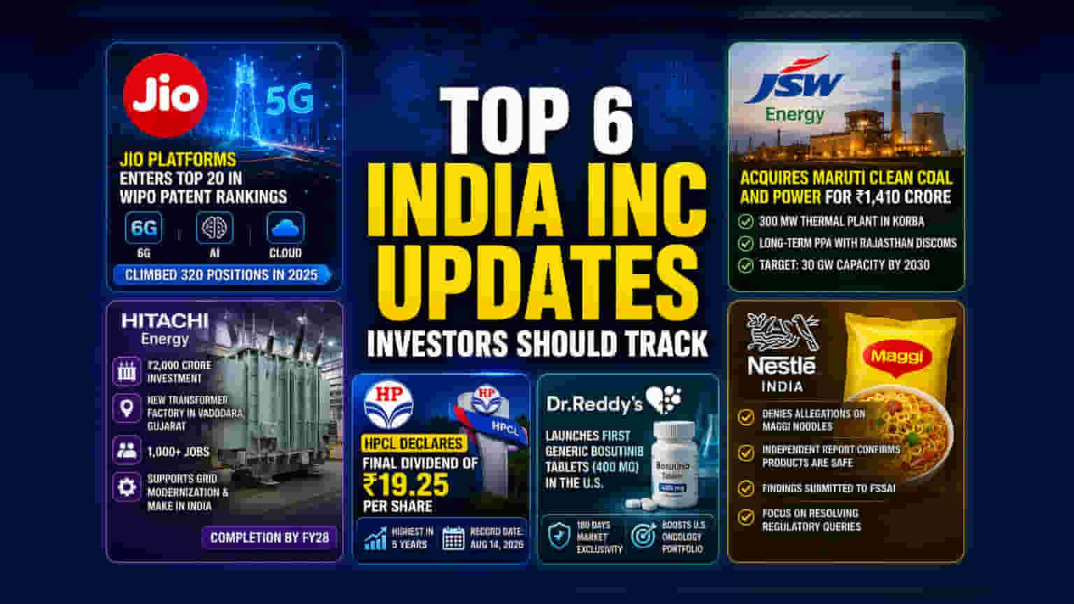 Reliance, JSW Energy, HPCL, and More: Key Corporate Updates
