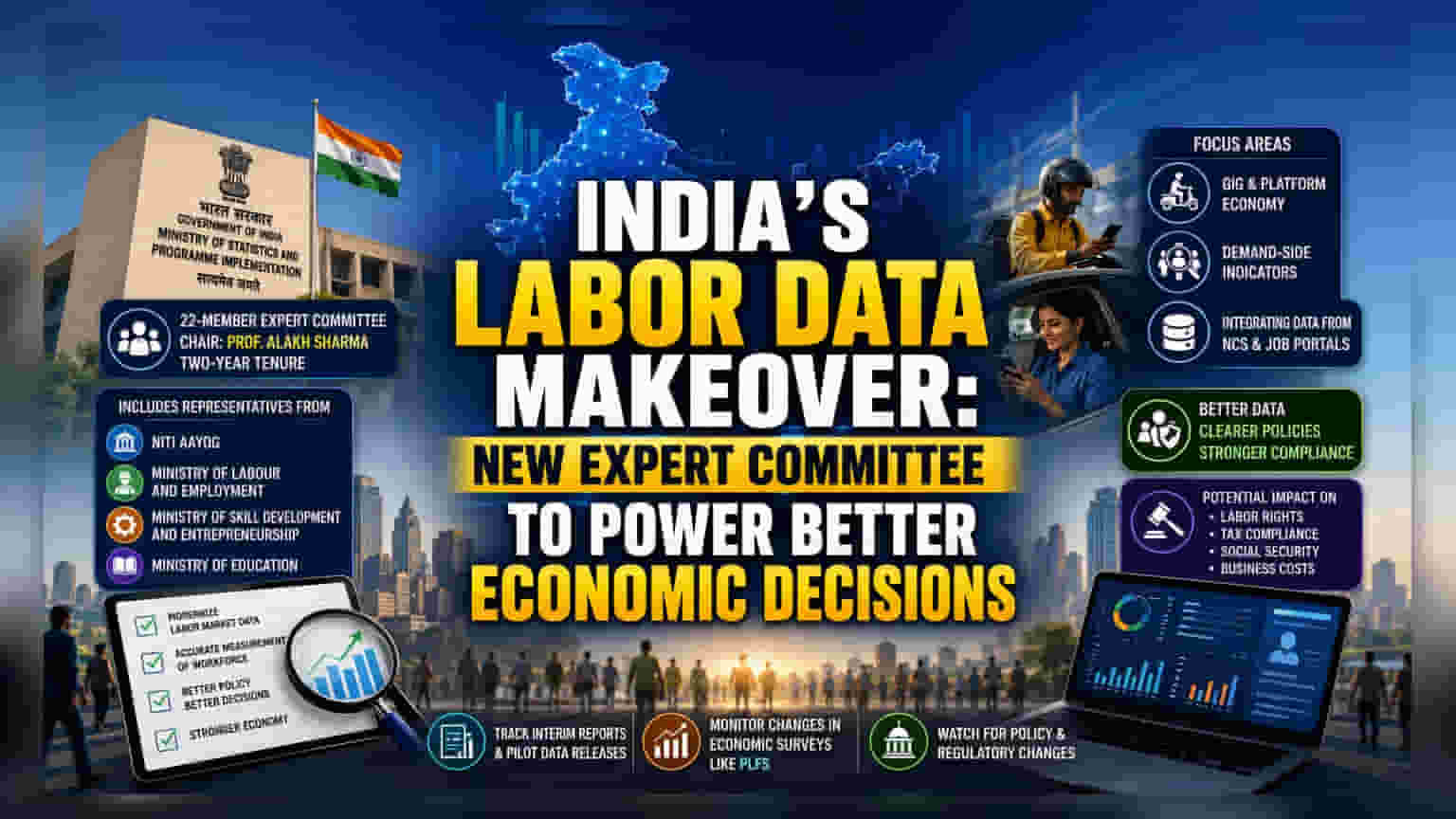 भारत में लेबर मार्केट डेटा का आधुनिकीकरण: सरकार ने बनाई एक्सपर्ट कमेटी