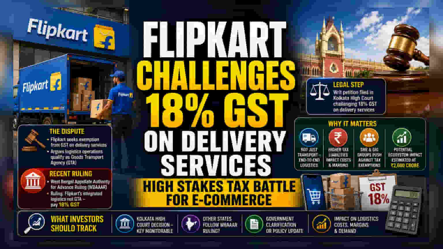 Flipkart Vs GST: डिलिव्हरी चार्जेसवरील १८% GST ला Flipkart चे कोलकाता हायकोर्टात आव्हान!