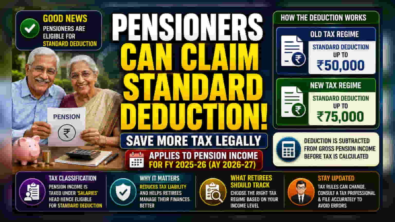 ஓய்வூதியதாரர்களுக்கு குட் நியூஸ்! பிடித்தம் (Standard Deduction) கோரலாம் - முழு விவரங்கள்