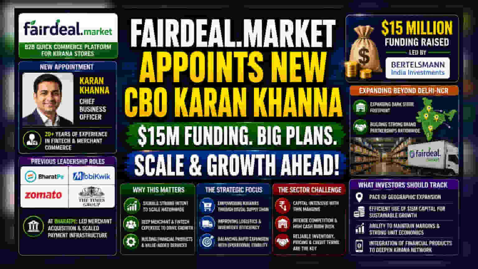 Fairdeal.Market Hires Ex-BharatPe Exec as CBO to Lead Scaling