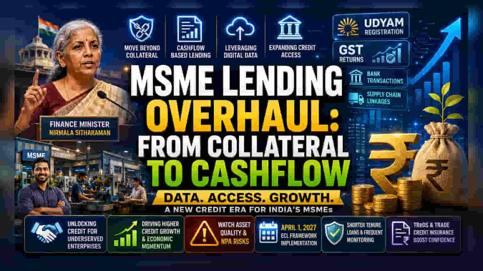 MSME लोन पर बैंकों को बड़ी सलाह: निर्मला सीतारमण का नया मंत्र, अब कैशफ्लो पर मिलेगा कर्ज़!