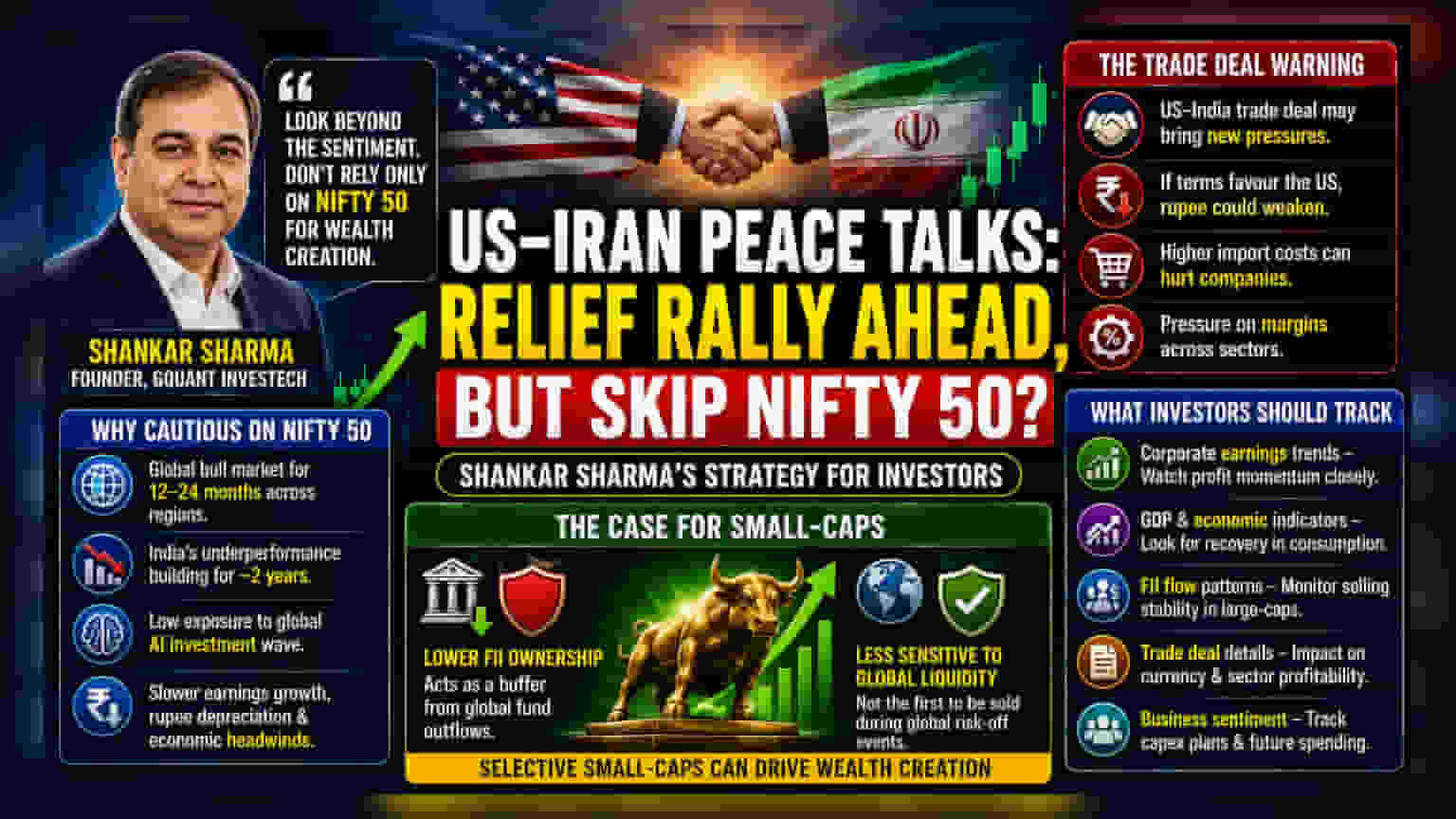 Nifty-க்கு பதிலாக Small-Caps மீது கவனம்! நிபுணர்கள் கருத்து ஏன்?