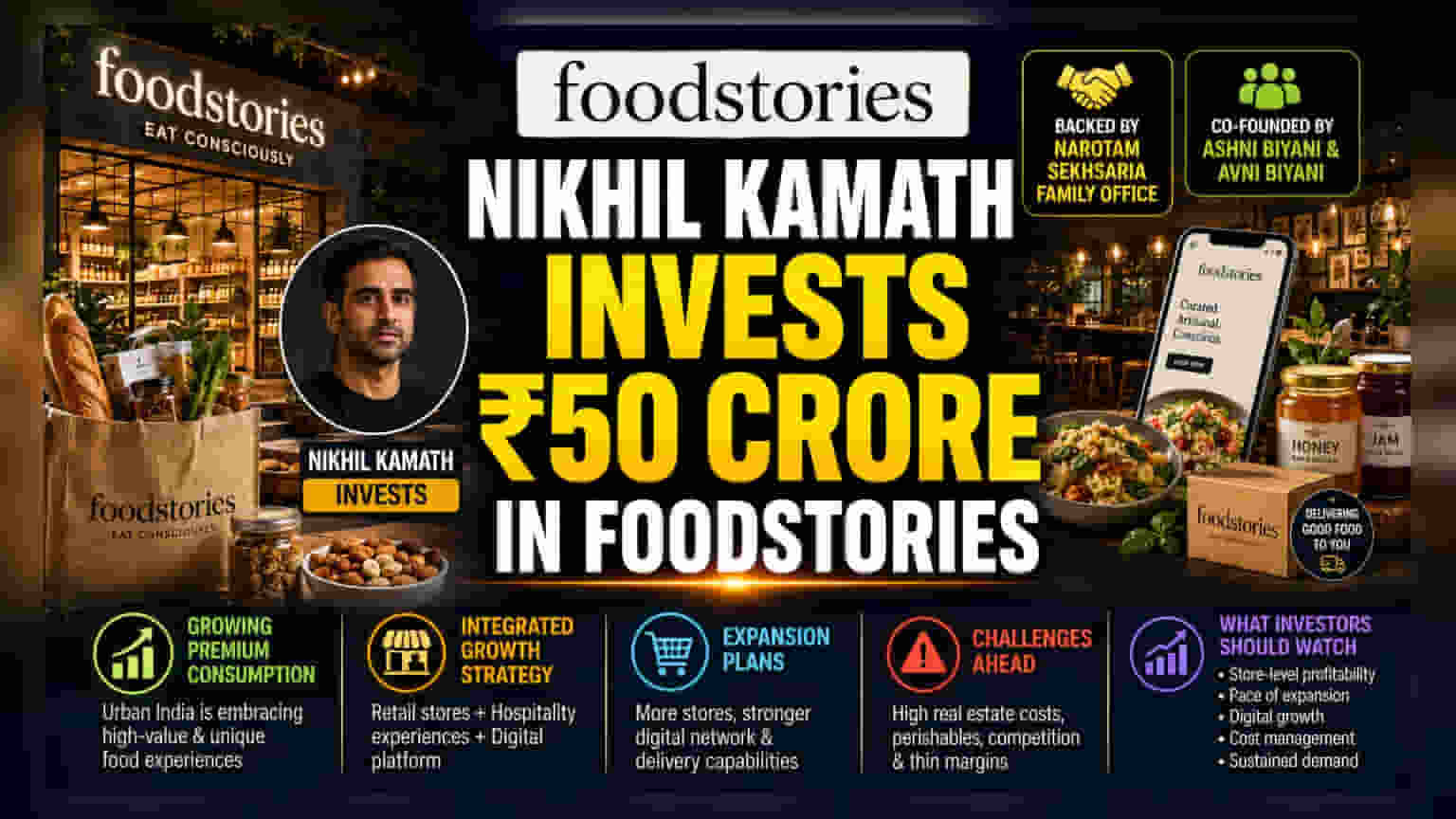 Nikhil Kamath Bets ₹50 Crore on Foodstories: Key Takeaways