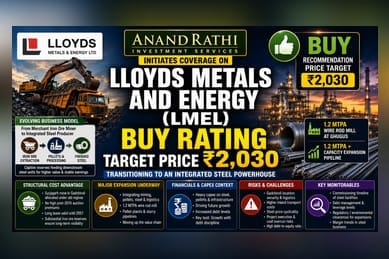 Lloyds Metals: Brokerage Initiates Buy as Firm Shifts to Steel