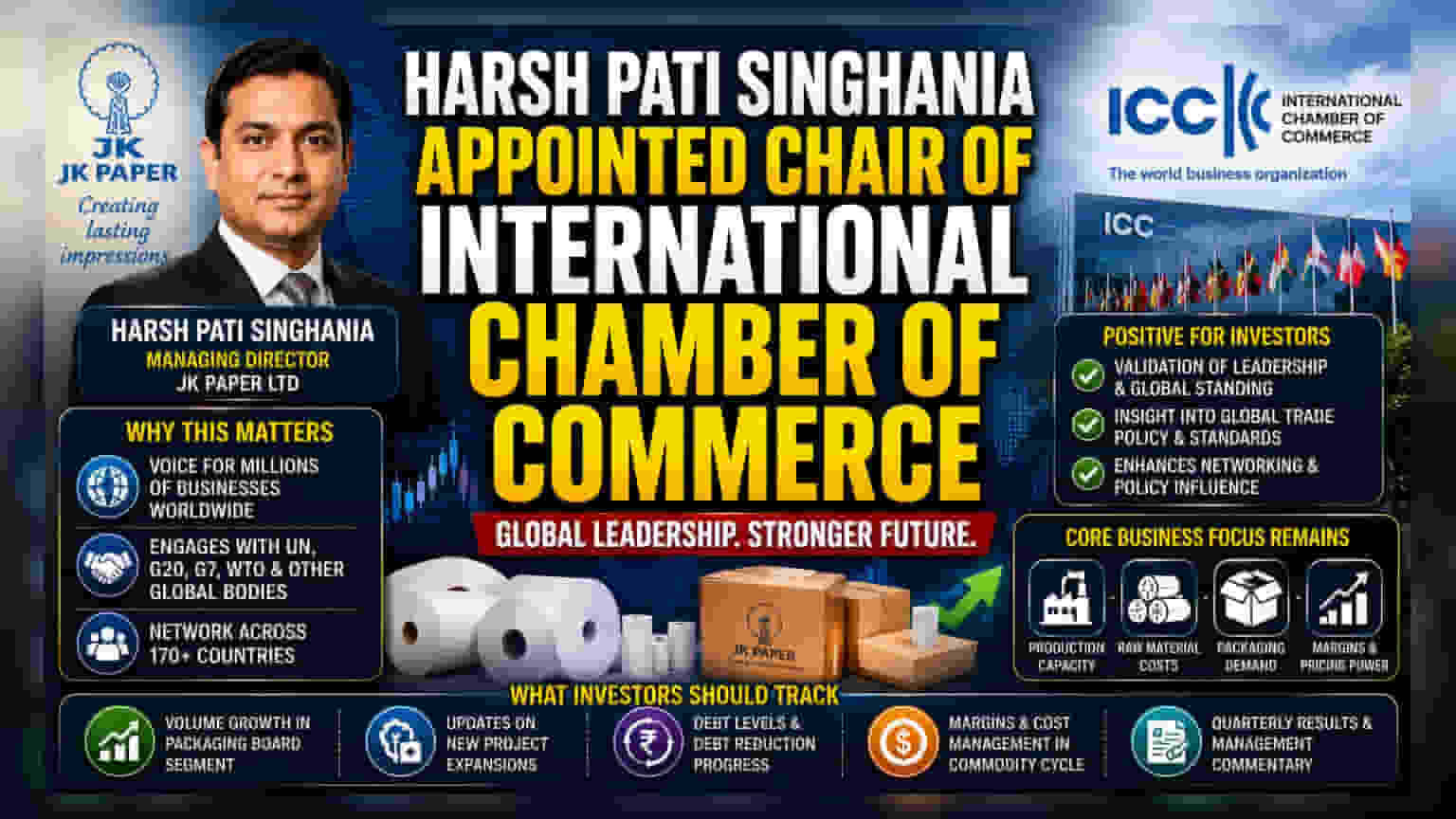 JK Paper MD Harsh Pati Singhania Named ICC Chair