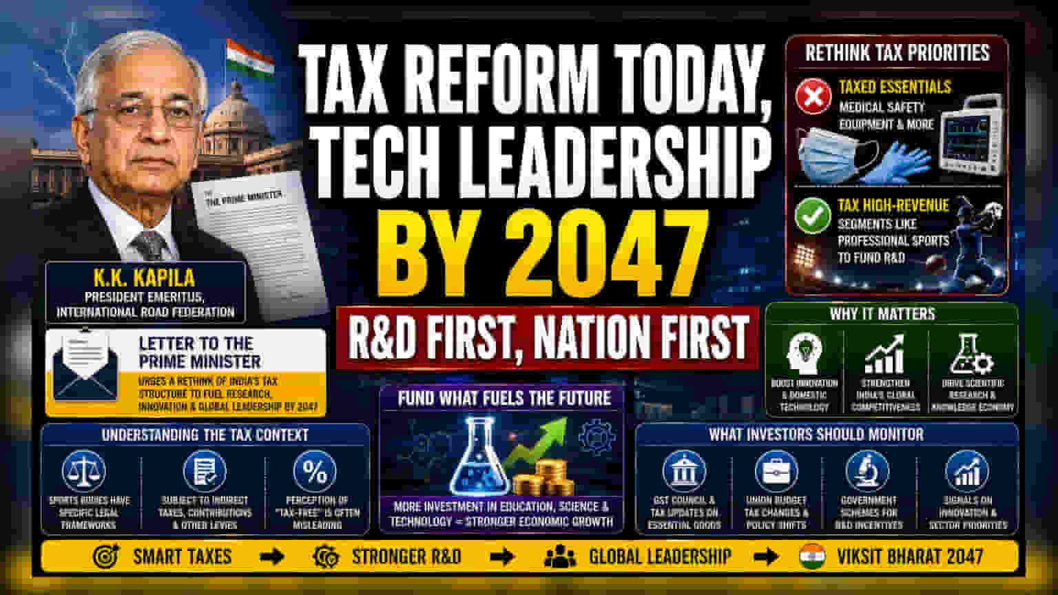 Tax Policy for Research: IRF Call for Reform Explained