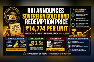 SGB 2020-21 Series-III Redemption Price Set at Rs 14,774