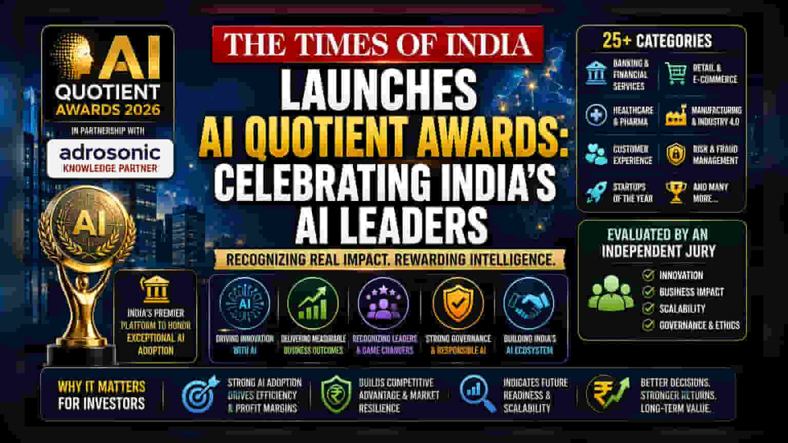 Times of India, Adrosonic Partner to Launch AI Quotient Awards