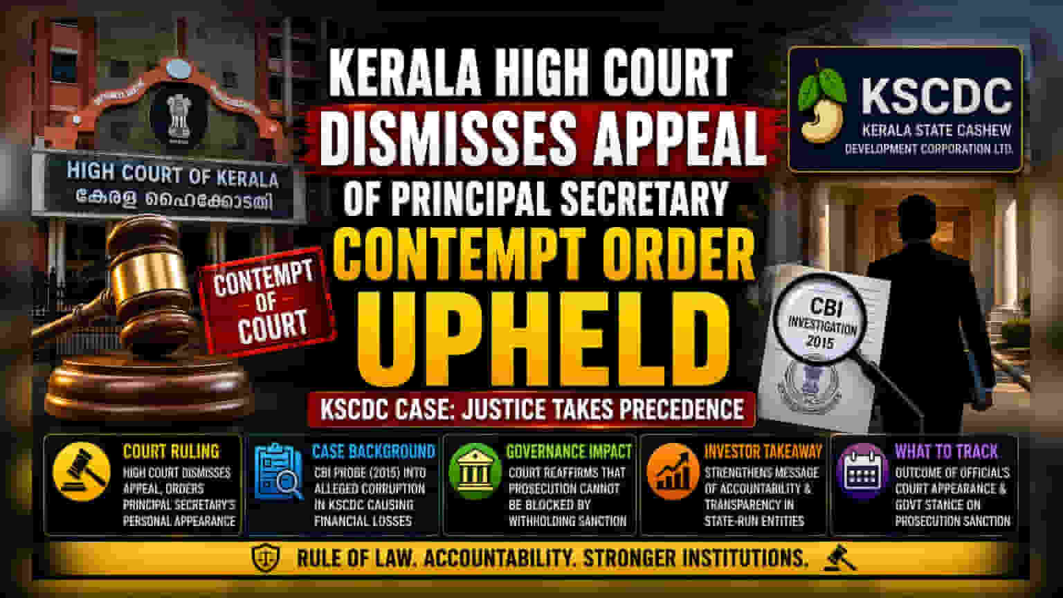 Kerala High Court Upholds Summons in KSCDC Contempt Case