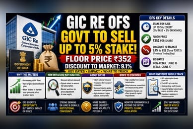 GIC Re to See 5% Govt Stake Sale via OFS at ₹352 Floor Price
