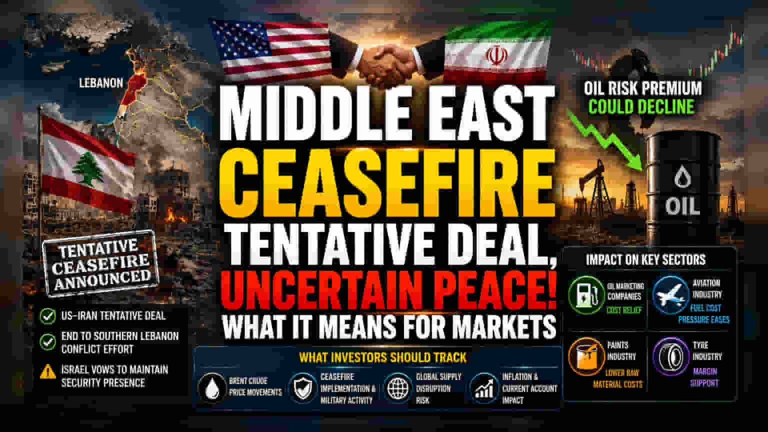 Geopolitical Tensions Ease: What The Lebanon Ceasefire Means for Indian Markets