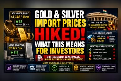 India Hikes Gold & Silver Base Import Prices: What Investors Need to Know