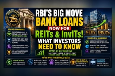 RBI Opens Bank Funding for REITs: Impact on Debt Costs
