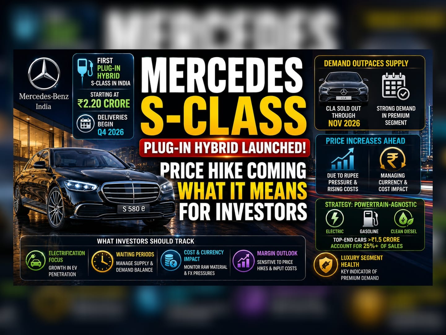 Mercedes-Benz India to Hike Prices, Launches S-Class Hybrid