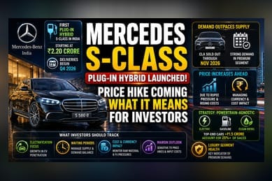Mercedes-Benz India to Hike Prices, Launches S-Class Hybrid