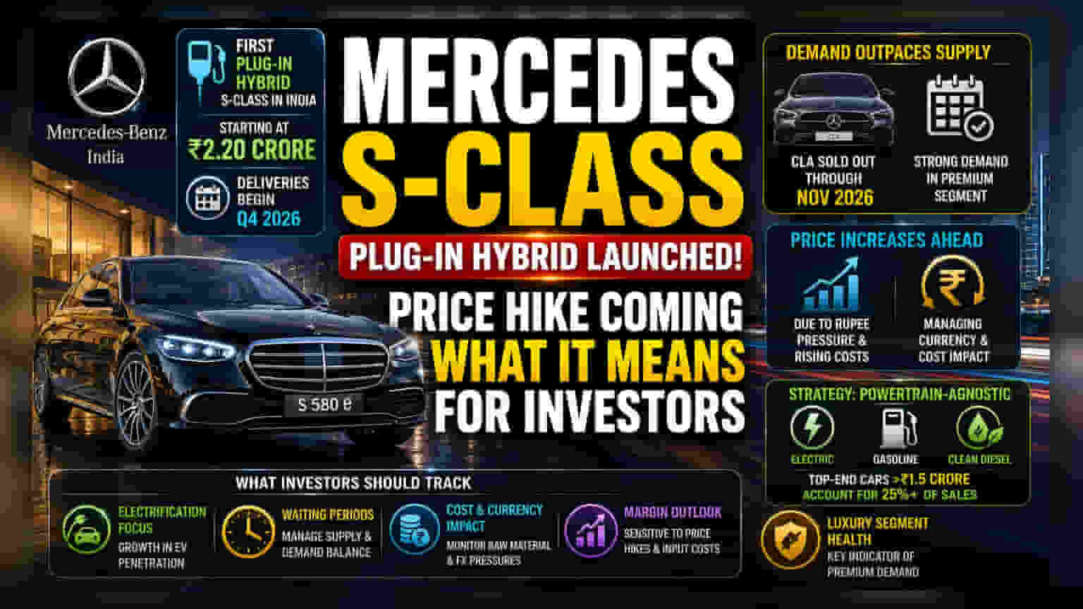 Mercedes-Benz India: ਕੀਮਤਾਂ ਵਧਾਉਣ ਦੀ ਤਿਆਰੀ, ਨਵੀਂ S-Class Hybrid ਲਾਂਚ