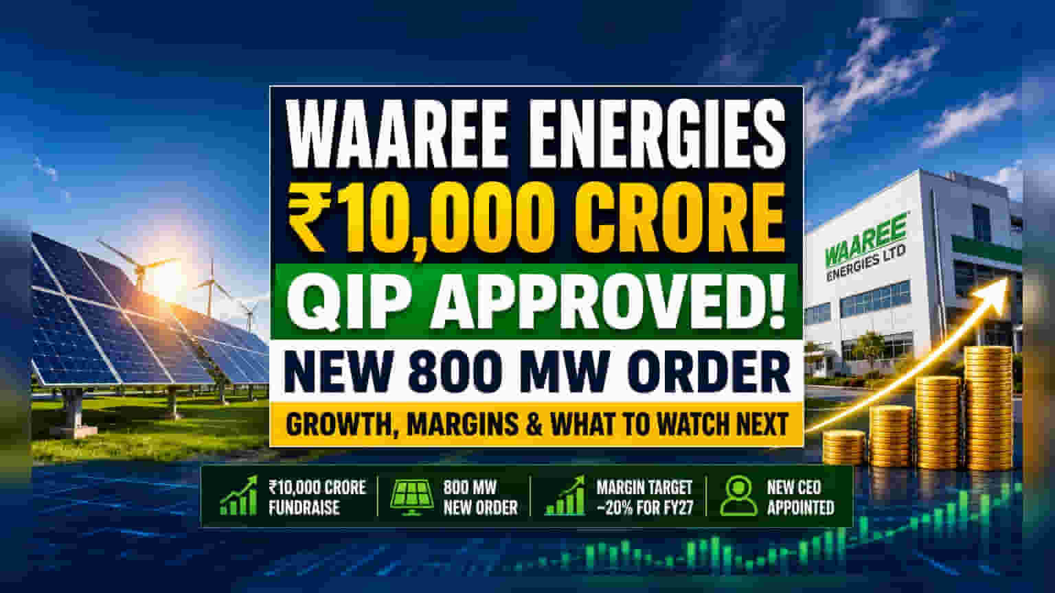 Waaree Energies Gets Shareholders' Nod for ₹10,000 Cr Fundraise