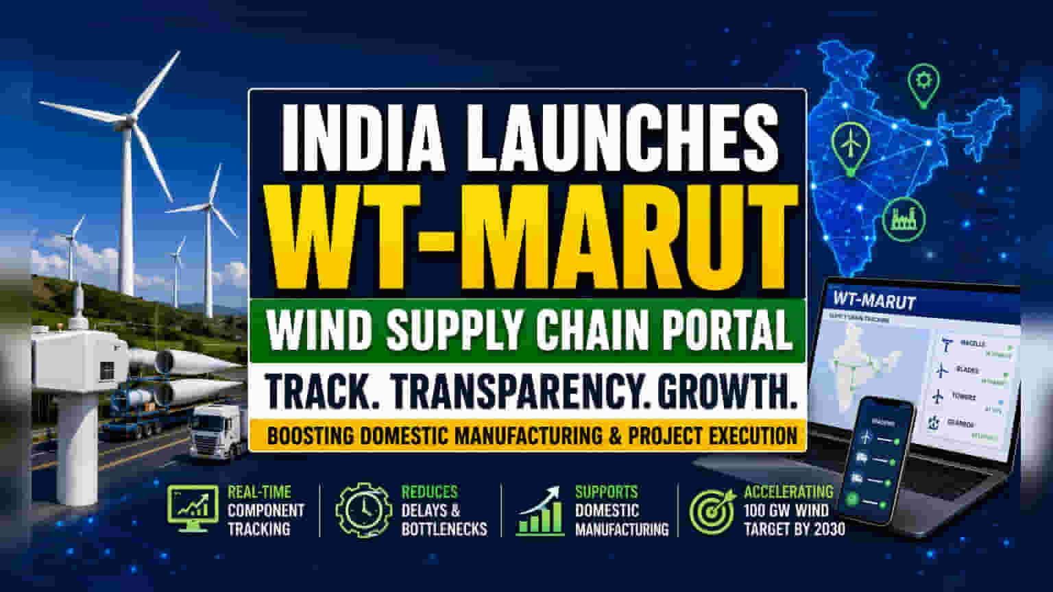 India Launches WT-MARUT Platform to Boost Wind Energy