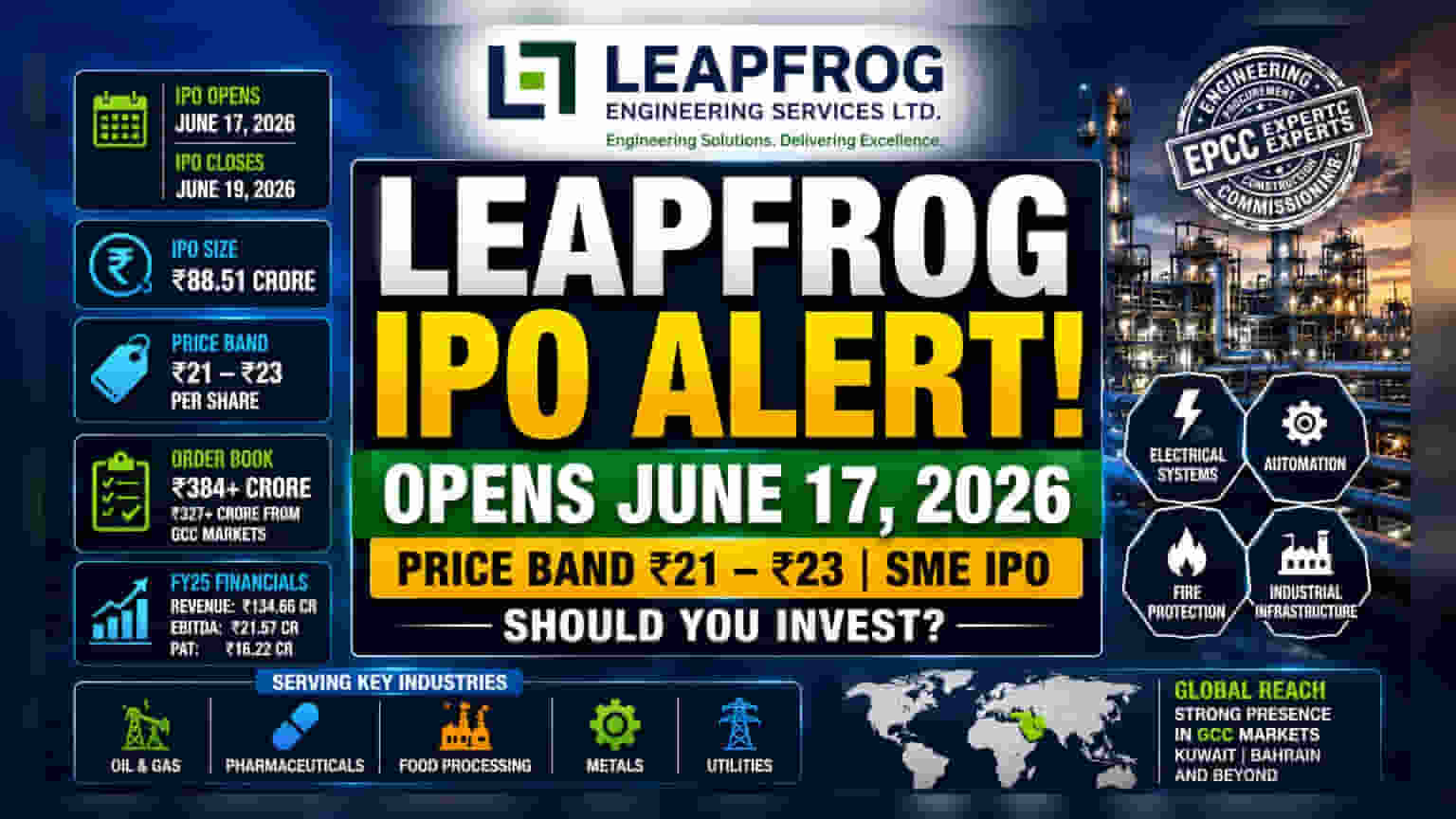 Leapfrog Engineering IPO: முதலீட்டாளர்களே உஷார்! முக்கிய விவரங்கள் மற்றும் ரிஸ்க்குகள் இதோ!