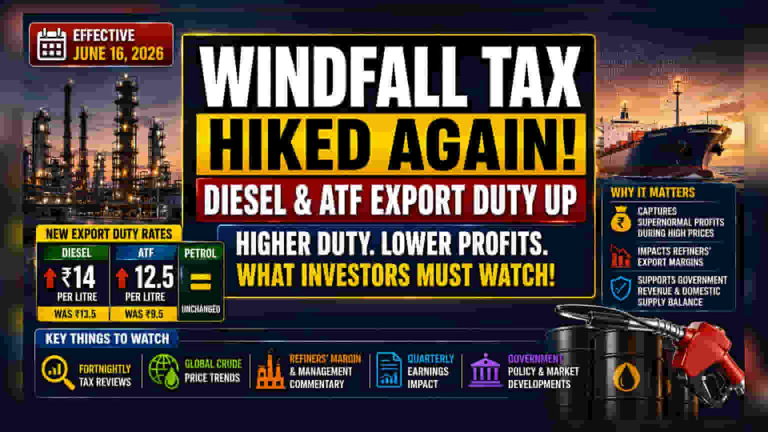 Windfall Tax Update: ડીઝલ અને ATFની નિકાસ પર વધ્યો ટેક્સ, રોકાણકારો માટે જાણવું જરૂરી