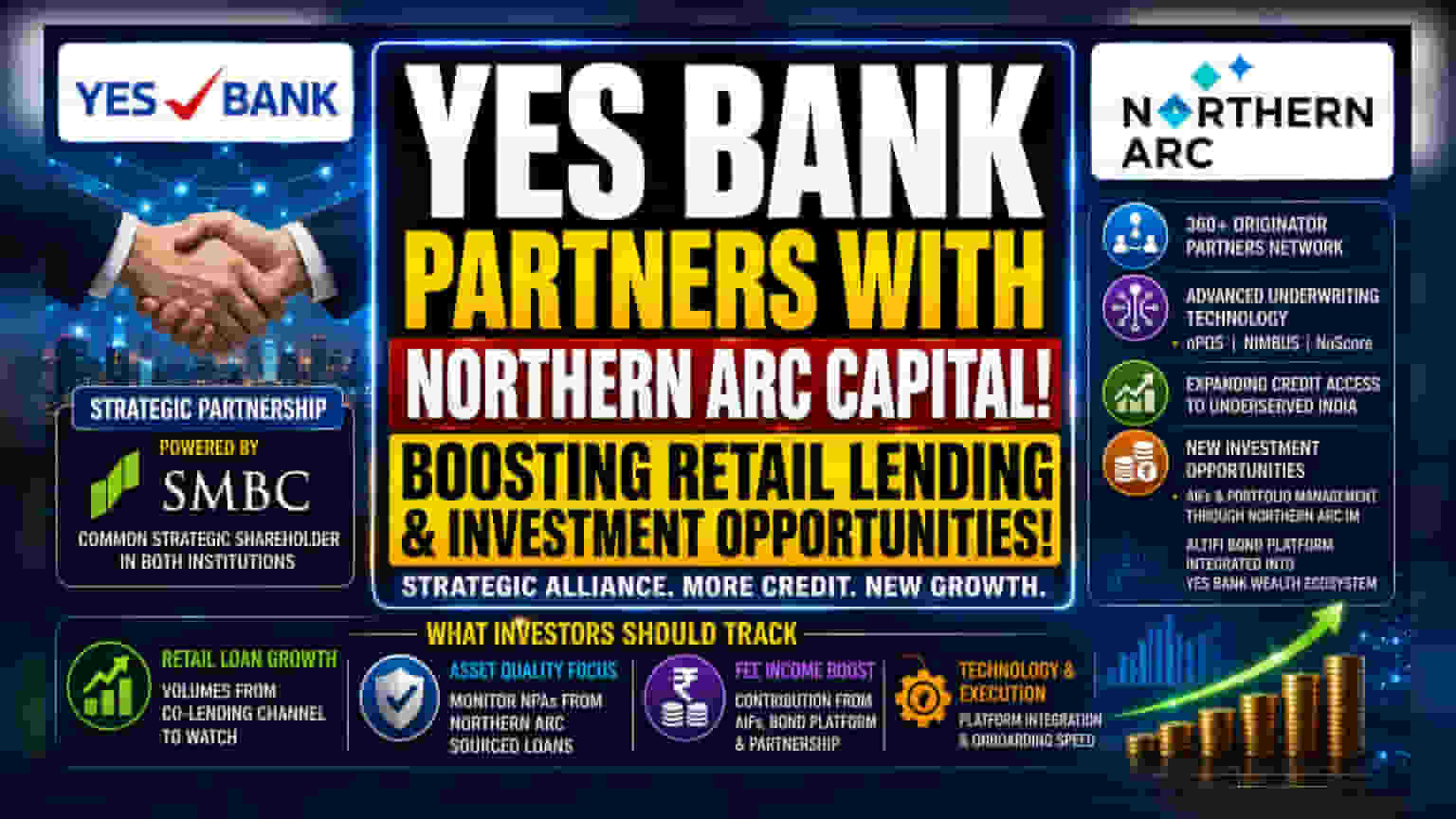Yes Bank आणि Northern Arc Capital ची भागीदारी: रिटेल कर्ज व्यवसाय वाढवणार