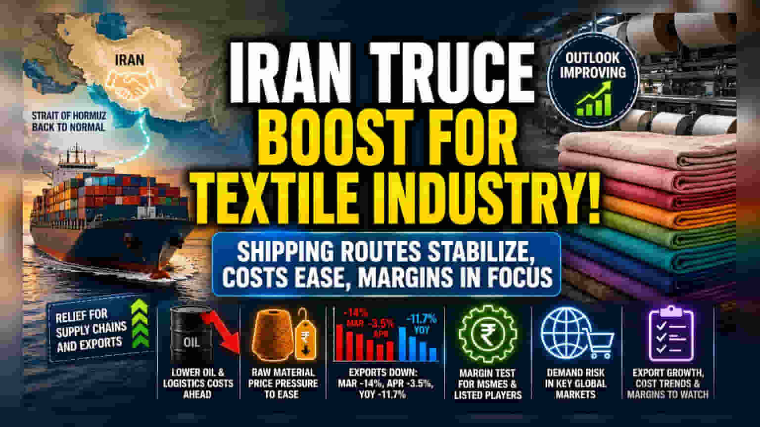 Iran Truce: What It Means for Indian Textile Stocks