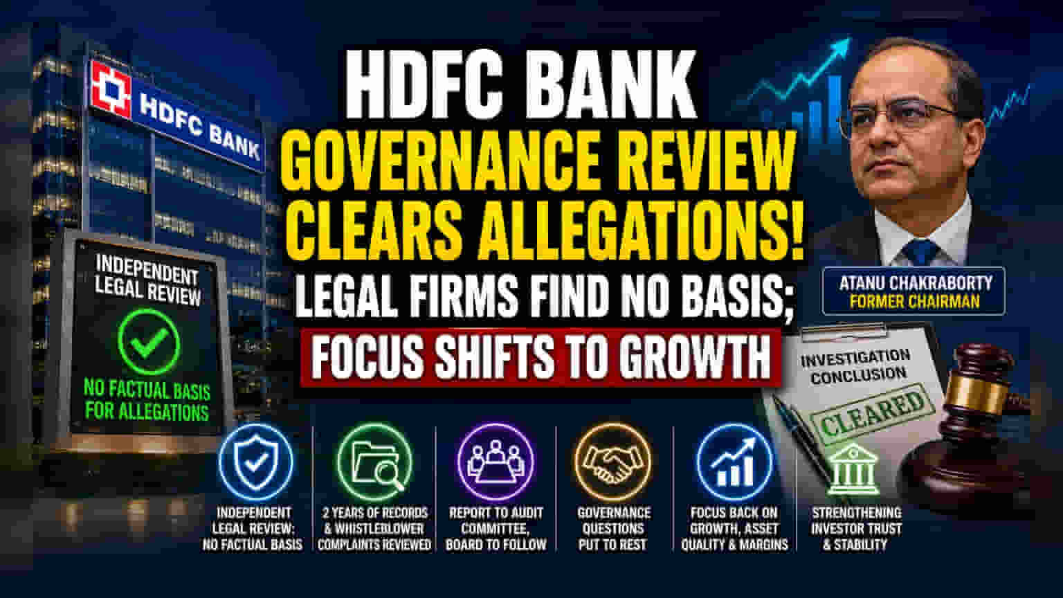 HDFC Bank: முன்னாள் தலைவர் குற்றச்சாட்டுகளுக்கு ஆதாரம் இல்லை – சட்ட ஆய்வு முடிவு!