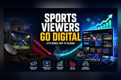 India's Sports Viewership: A Major Shift to Digital