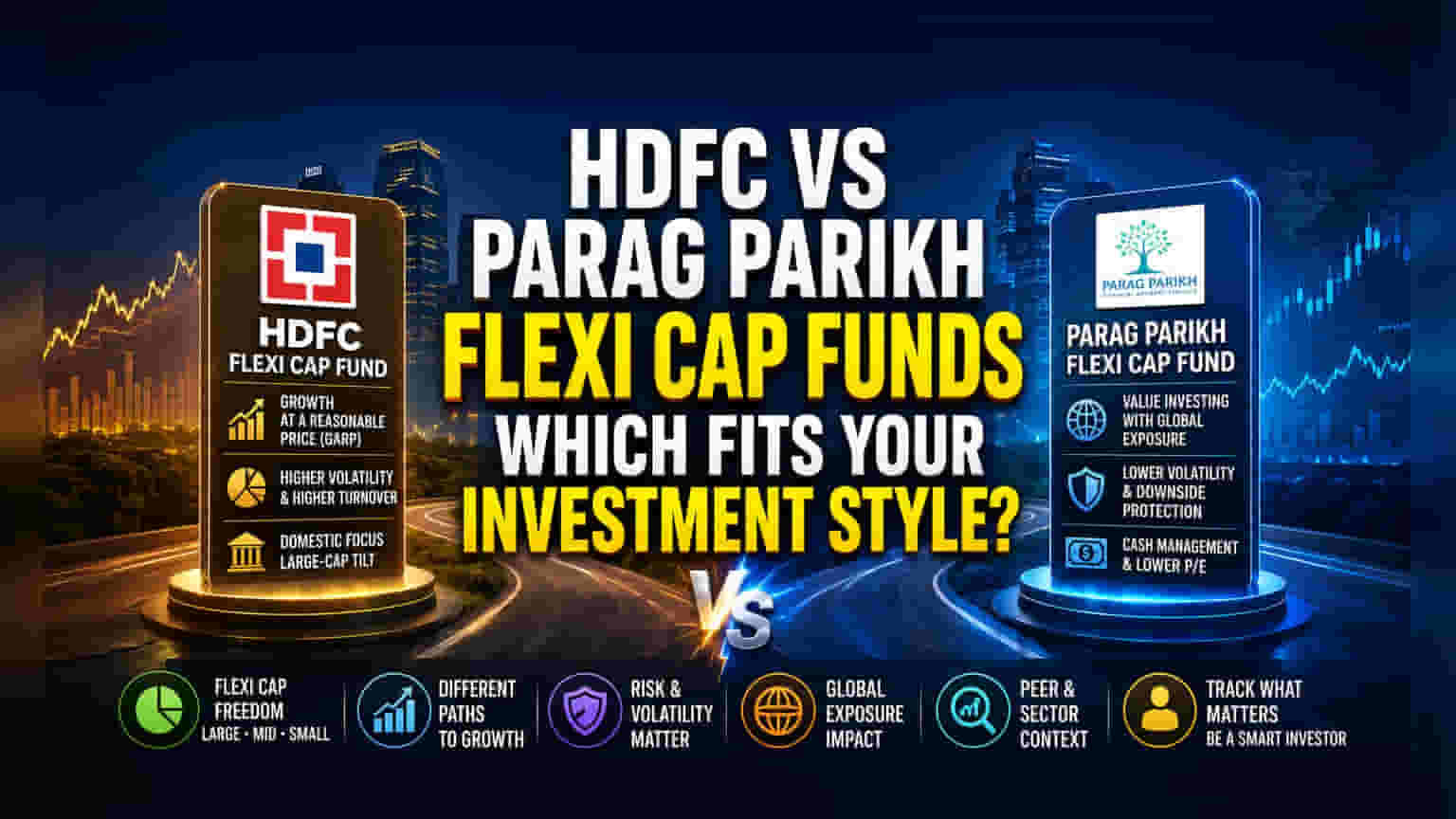 HDFC vs Parag Parikh Flexi Cap: કયું ફંડ તમારા માટે શ્રેષ્ઠ? જાણો રોકાણની રણનીતિ અને જોખમ
