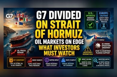 Strait of Hormuz Reopening: Energy Markets Face Uncertainty