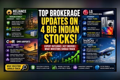 Brokerage Radar: Fresh Outlooks on Reliance, LG Electronics India, and Aviation Stocks
