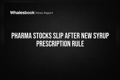 Pharma Stocks Slip After New Syrup Prescription Rule