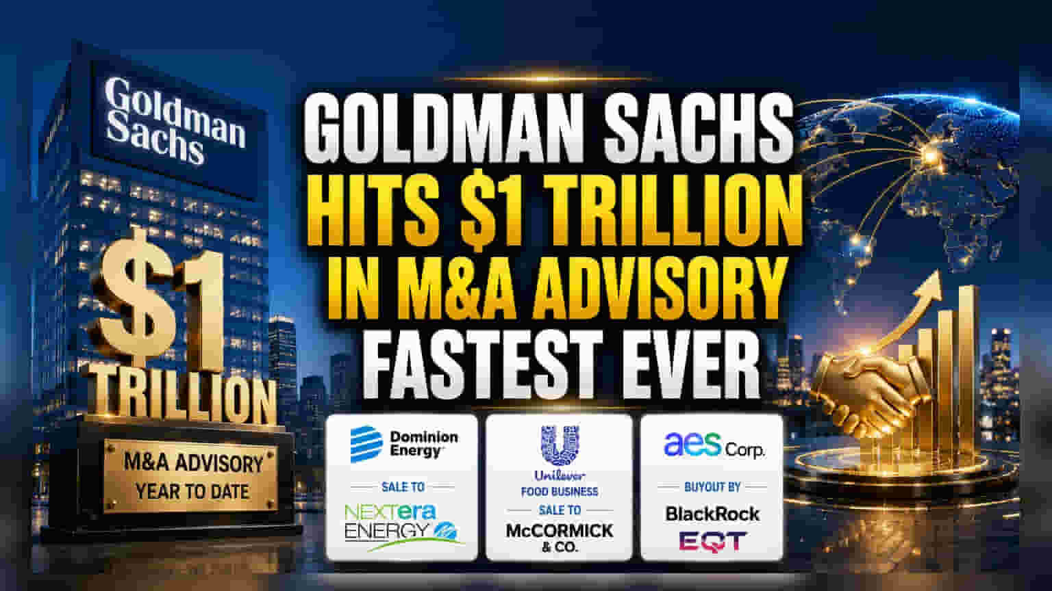 Goldman Sachs Hits $1 Trillion M&A Milestone in 2026