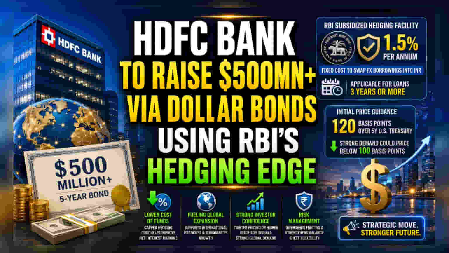 HDFC Bank Taps RBI Scheme for $500M Dollar Bond Issue