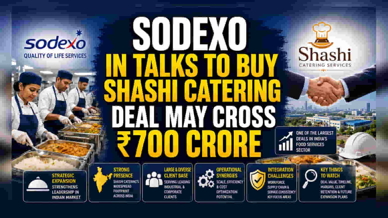 Sodexo Eyes Shashi Catering in Major India Expansion