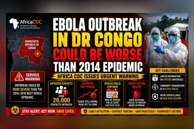 DRC Ebola Outbreak Raises Supply Chain and Commodity Fears